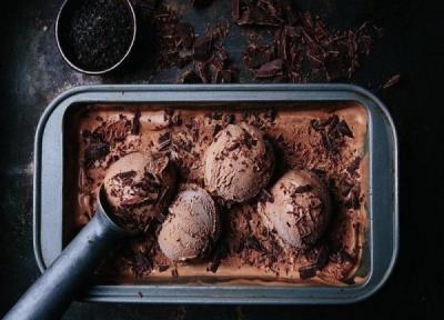 2 طرز تهیه بستنی شکلاتی ???? چوبی و اسکوپی بدون ثعلب و بستنی ساز